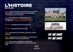 Montpellier Hurricanes - plaquette 2025